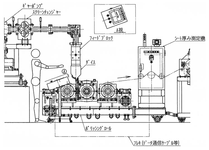 シート厚み測定機(別置き型)